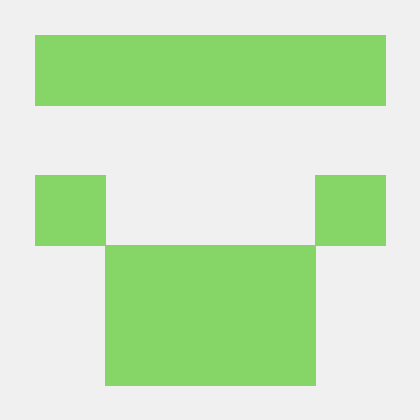 Devloper Aditya Aditya Singh Github