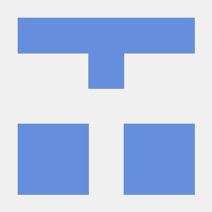 Phatlelol Phat Le Github - Desktop Abstract Patterns for Desktop