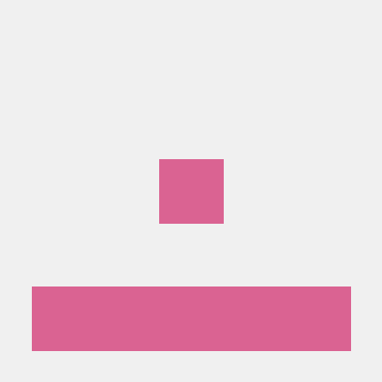 Rajasinghe Github - Creative Sunset Texture - Retina