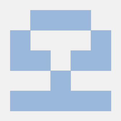 Salahuddin25 Salahuddin Github - Download Artistic Sunset Art | High Resolution