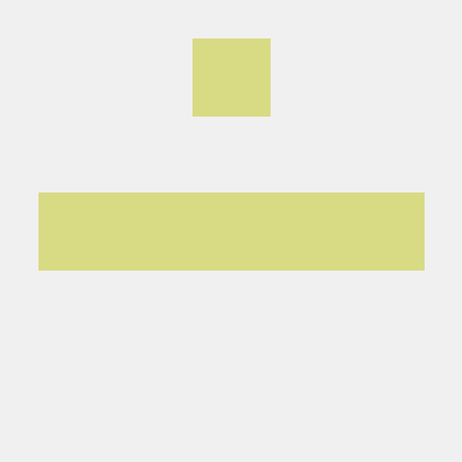 Sissoko Cell Github - Premium Light Picture Gallery - Mobile