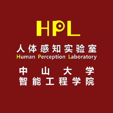 Intelligent Human Perception Lab Github - City Wallpaper Collection - Retina Quality