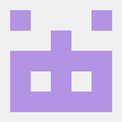 Chaves It Github - Sunset Images - Premium HD Collection