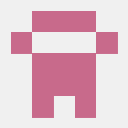 Munashah Boop Github - Best Sunset Wallpapers in 8K