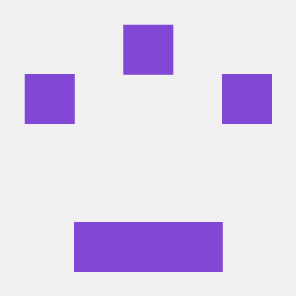 Bismark Joe Adebisi Joe Github - Ultra HD Desktop Sunset Backgrounds | Free Download