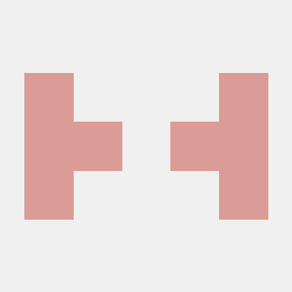 Shriya Chandra01 Github - Download Ultra HD Sunset Photo | Retina