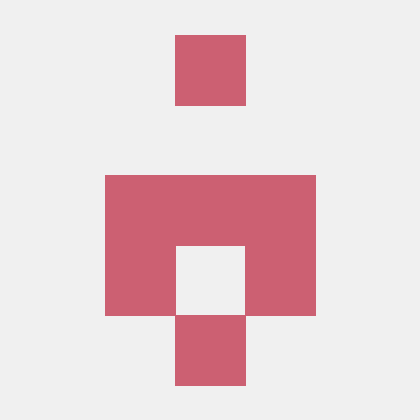 Github Coco230415 Coco - Vintage Picture Collection - Retina Quality