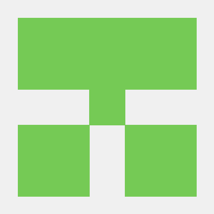 Github David Maw Warning Demonstrate Spurious Warning Ca1822 - Download Premium Vintage Pattern | Retina