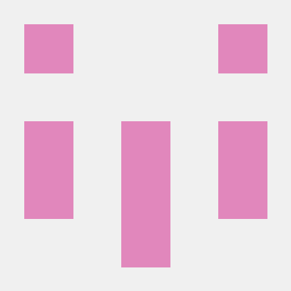 Github Abbastshaikh Bap1 Texture Analysis - Nature Wallpapers - Creative Retina Collection