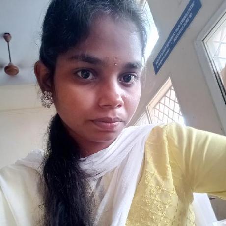 Priyadharshiniv21 Priyadharshini V Github - Colorful Photo Collection - Ultra HD Quality