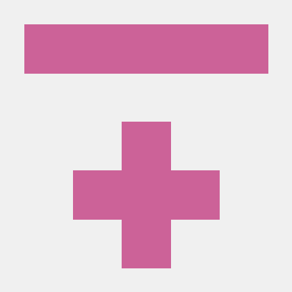 Aditirai 521 Github - Minimal Design Collection - 4K Quality