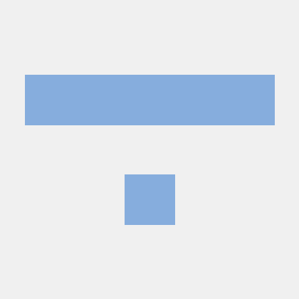 Cyrilmedab Cyril Medabalimi Github - Elegant Nature Image - Mobile