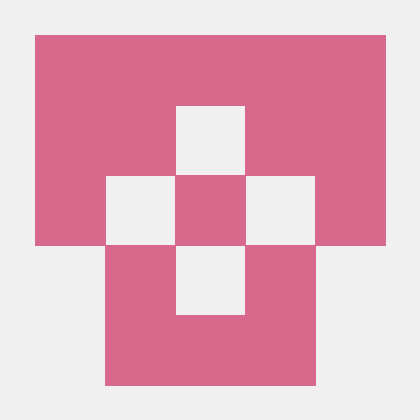 Hanson Github - Vintage Texture Collection - HD Quality