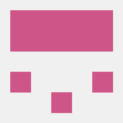 Tou Tou Toutou Github - Modern Vintage Picture - Retina