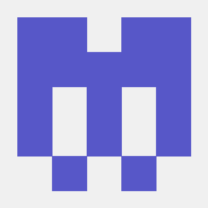 Thara George Github - Amazing Mobile Sunset Arts | Free Download