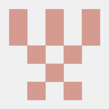 Siddharth S Archive Github - Download Professional Sunset Background | Retina