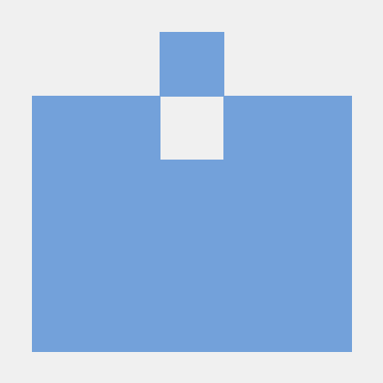 Kemm96 Kevin Moyano Github - Perfect Vintage Texture - High Resolution