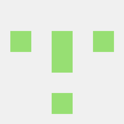 Sylus Cristina Github - Perfect Retina Sunset Illustrations | Free Download