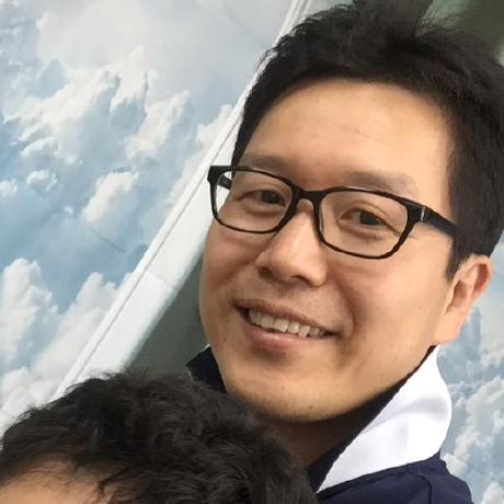 Junhyeongkim2 Kimjunhyeong Github - Premium Sunset Background Gallery - 8K