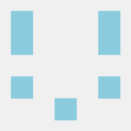 Rohe Roland Hedberg Github - Best Vintage Arts in Mobile