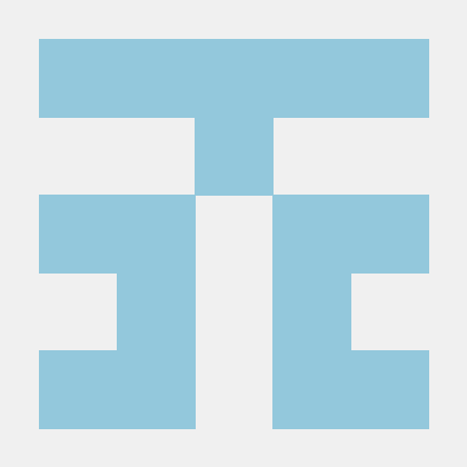 Github Btschu Dojos And Ninjas Modularization Assignment With A One - Premium Light Picture Gallery - 4K