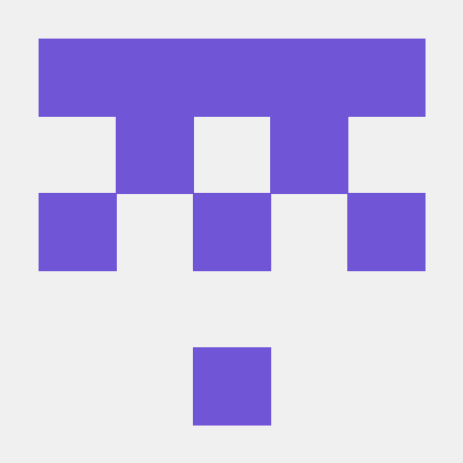 Angry Dev When Indian Devs Heat Up Devrant - Perfect Vintage Texture - Mobile