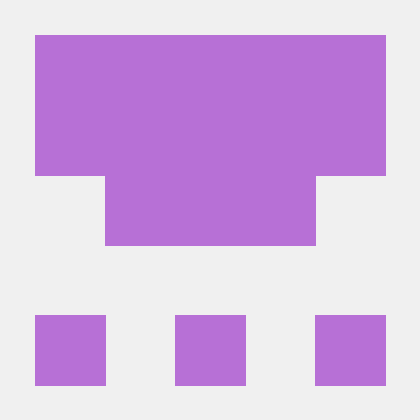 Git Chacha Github - Premium Minimal Design Gallery - 4K