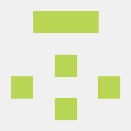 Shika Github - Premium Sunset Design Gallery - Mobile