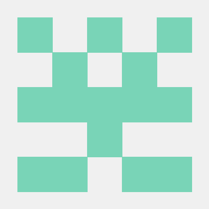 Tungasayici Tunga Github - Modern Mobile Sunset Designs | Free Download