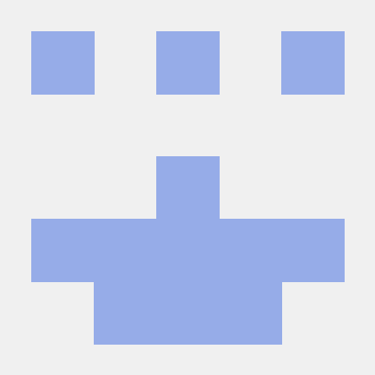 Yobibyte Solutions Github - Modern Sunset Texture - Mobile