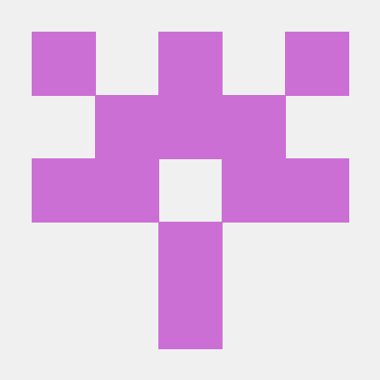 Rishabh Builds Github