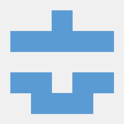 Github Meizi Eng Polycorn Dataset - Premium Sunset Image Gallery - Desktop