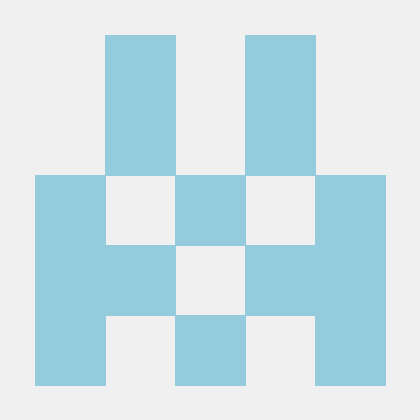 Riz Github - Retina Sunset Wallpapers for Desktop