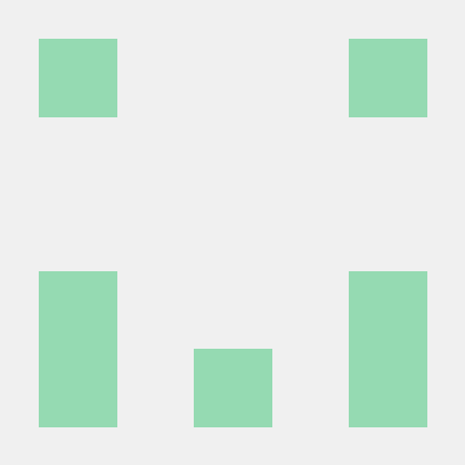 Abdirisakmo Abdirisak Github - Stunning Minimal Art - Desktop