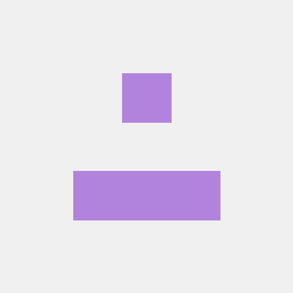 Sachith 22 Sachith Chouta D Github - Best Nature Images in 4K