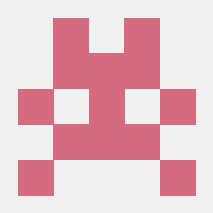 Libinvbabu Libin V Babu Github - 4K Vintage Images for Desktop