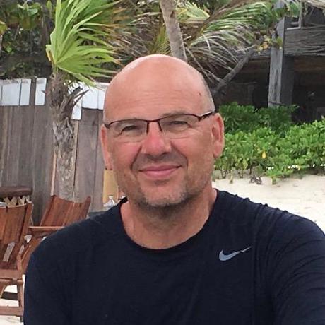 Assaf Klein Github - Sunset Backgrounds - Stunning Retina Collection