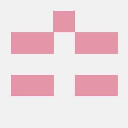 Brunda19 Brunda Gowda Github - Minimal Backgrounds - Beautiful 4K Collection