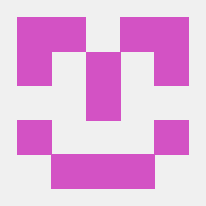 Github Ajinkyapatil Hub Java Training Encora This Is All Training - Gradient Art Collection - HD Quality