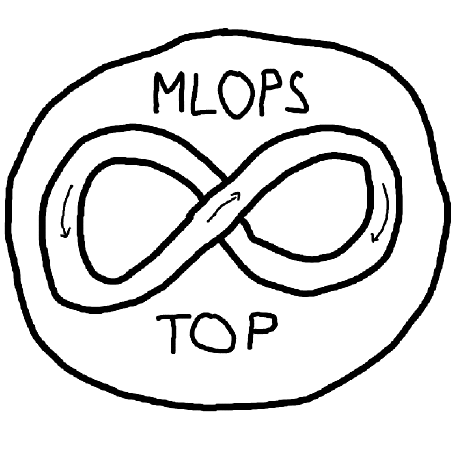 Mlops Top Github