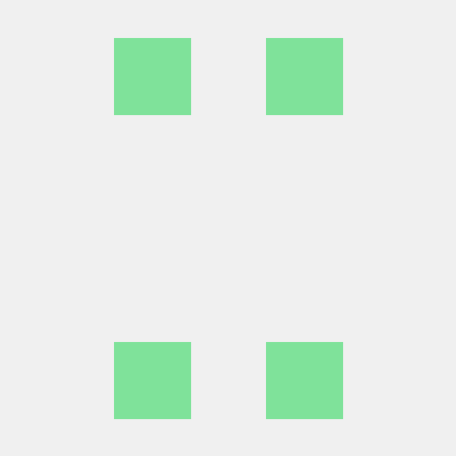 Github Paopao688 Paopao688 Config Files For My Github Profile - Ultra HD Full HD Gradient Pictures | Free Download