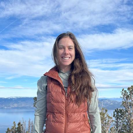 Levihoskins Levi Hoskins Github - Colorful Pictures - Artistic Desktop Collection