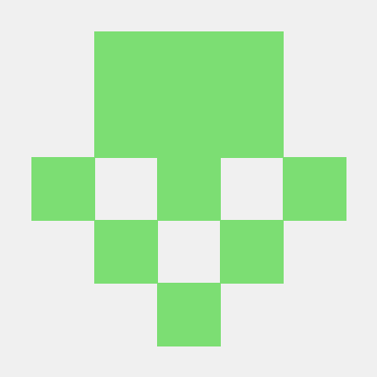 Harsh H Simform Github - Sunset Background Collection - 8K Quality