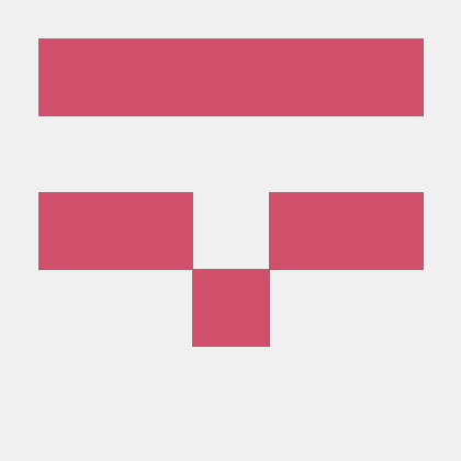 Codewithadnananan Adnan Anan Github