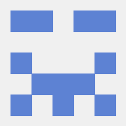 Adbr Msft Adrianna Brown Github - Sunset Background Collection - HD Quality