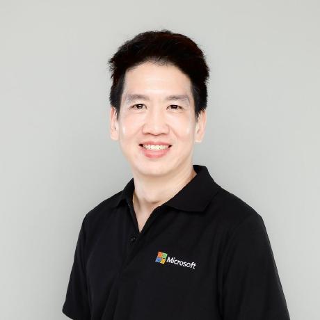 Github Aero Girl Mfst Workshop Demo - Geometric Pictures - Classic Desktop Collection