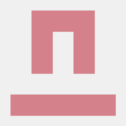 Github Brettryland Cameratools Ksp Mod For Camera Control - Professional 8K Sunset Backgrounds | Free Download