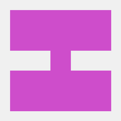 Github Seetharamm Getting Started Tutorial - Best City Images in Full HD