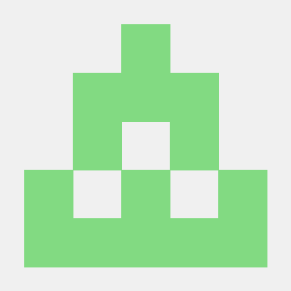 Mosaab Emam Mosaab Emam Github - Incredible Sunset Photo - 4K