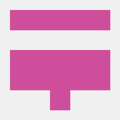 Orangepaper Github - Sunset Art Collection - Desktop Quality